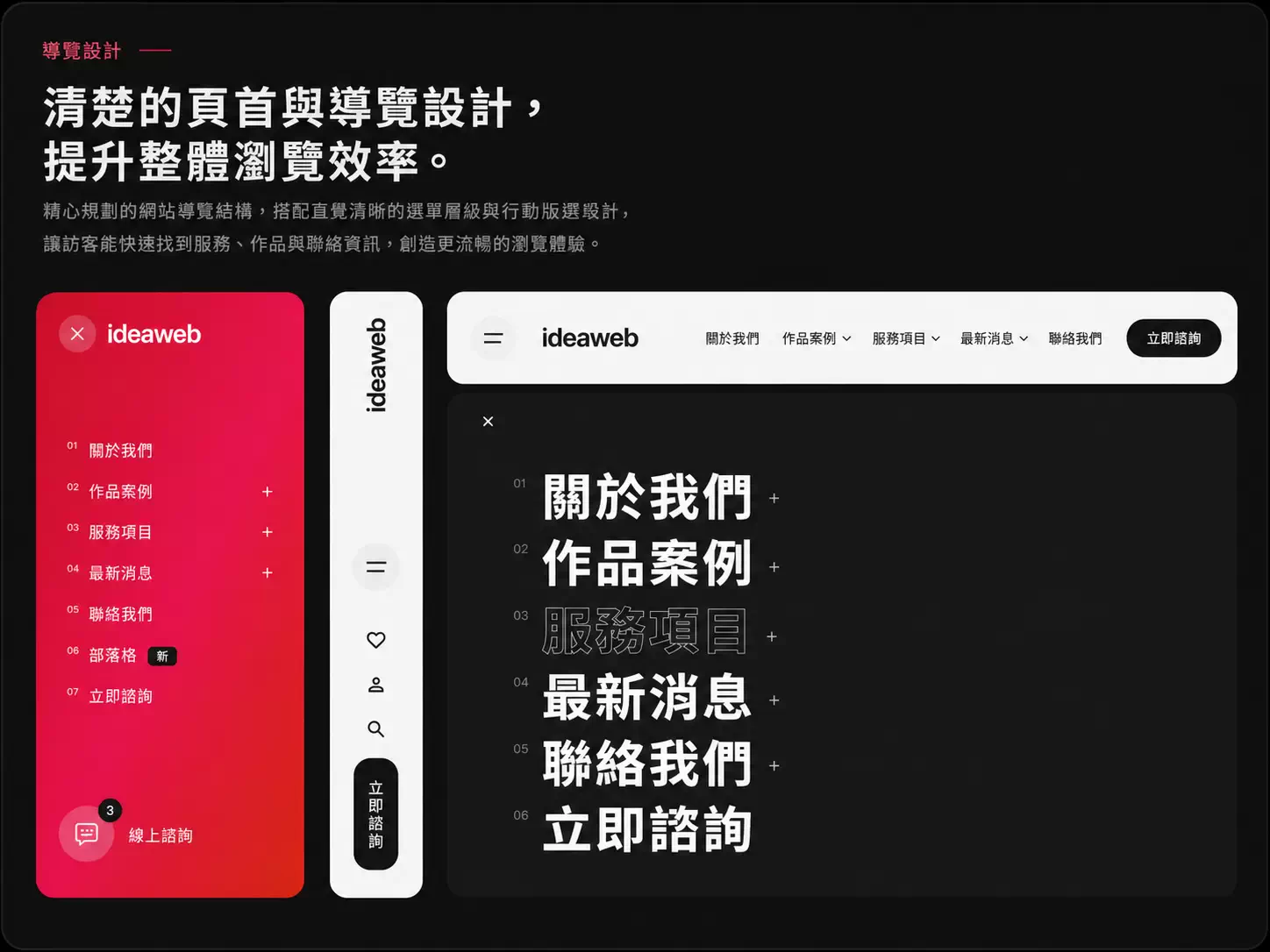 清楚的頁首與導覽設計示意，展示桌機與手機版網站選單配置與導覽層級規劃
